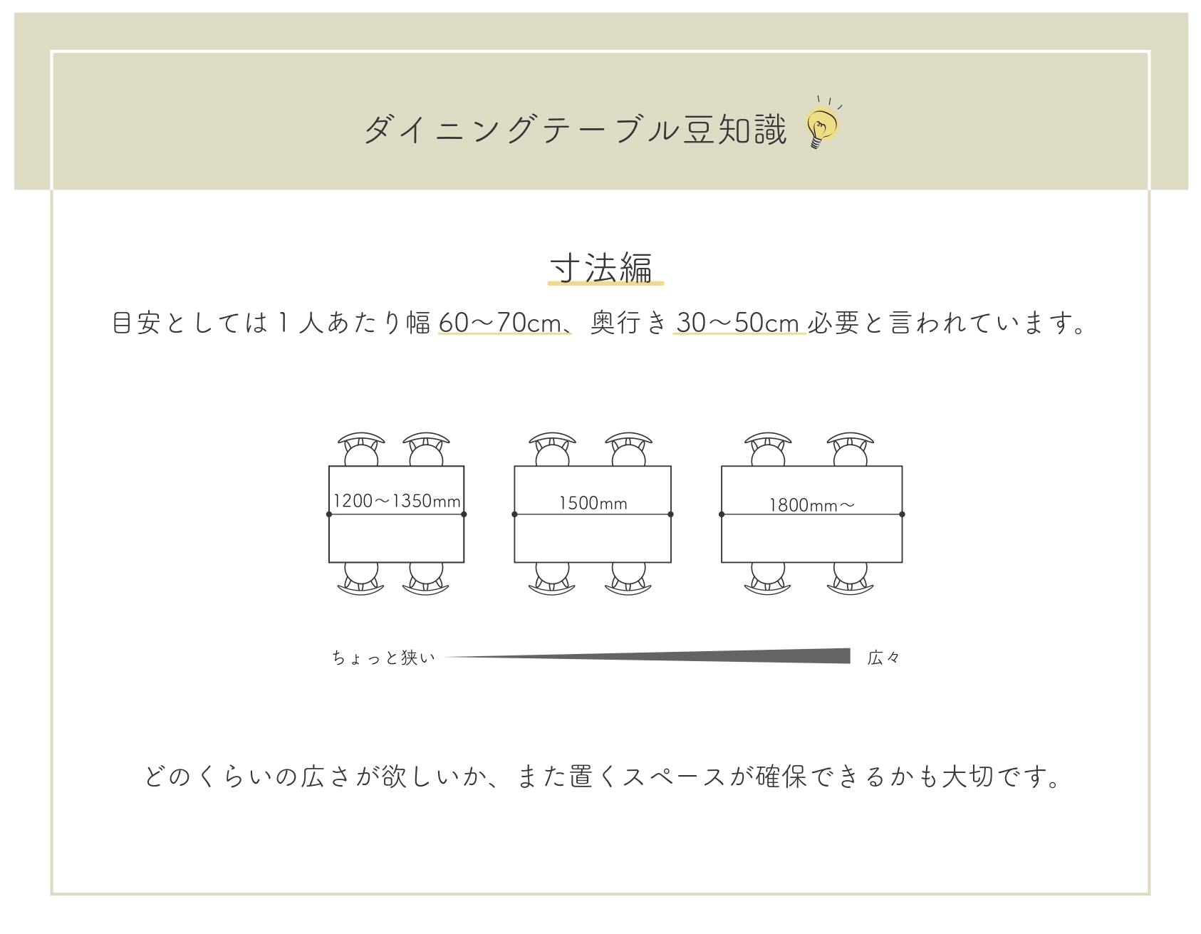 ダイニングテーブル豆知識～寸法編～