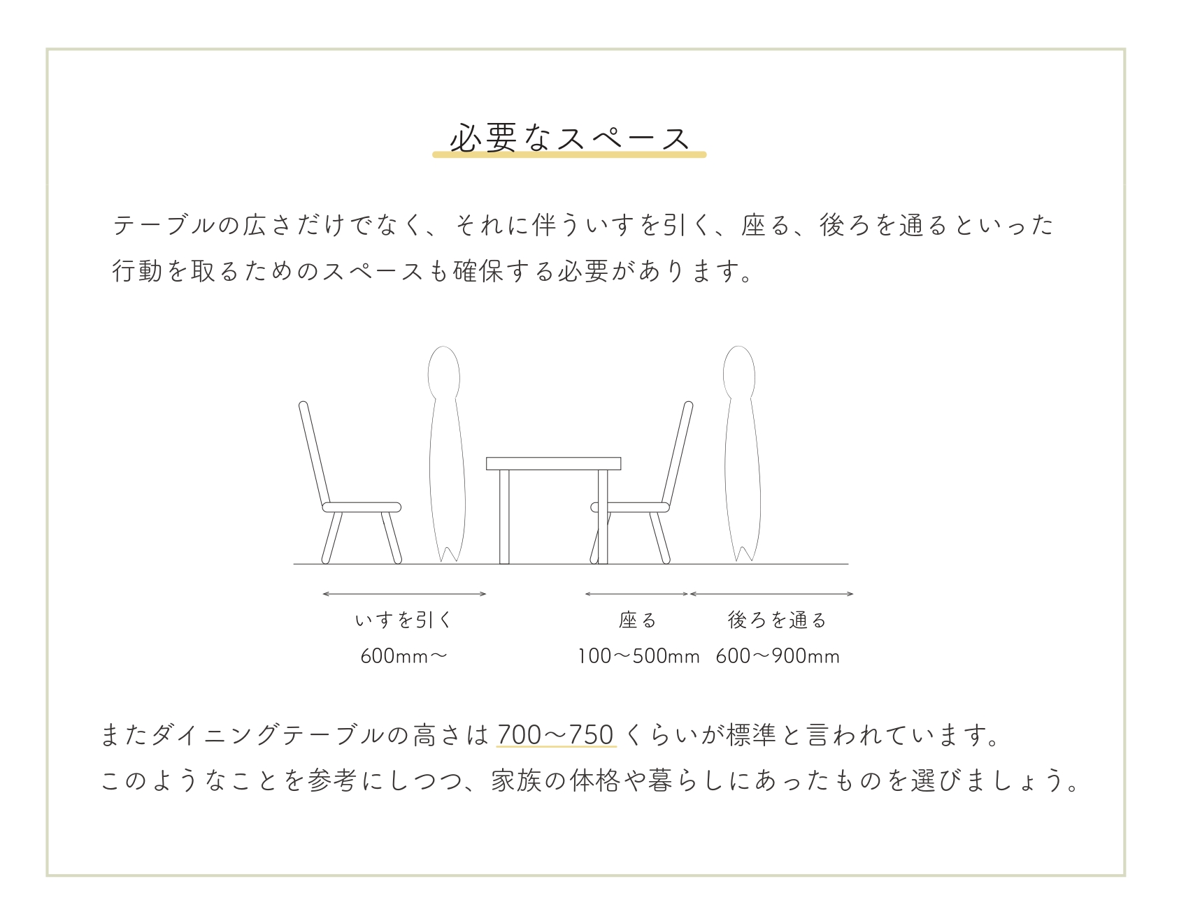 ダイニングテーブルの豆知識～必要なスペース～