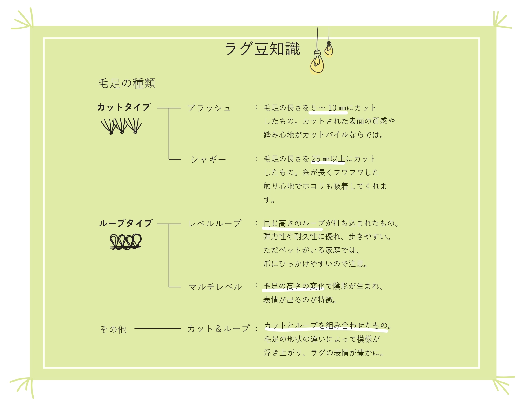 ラグの豆知識　毛足の種類