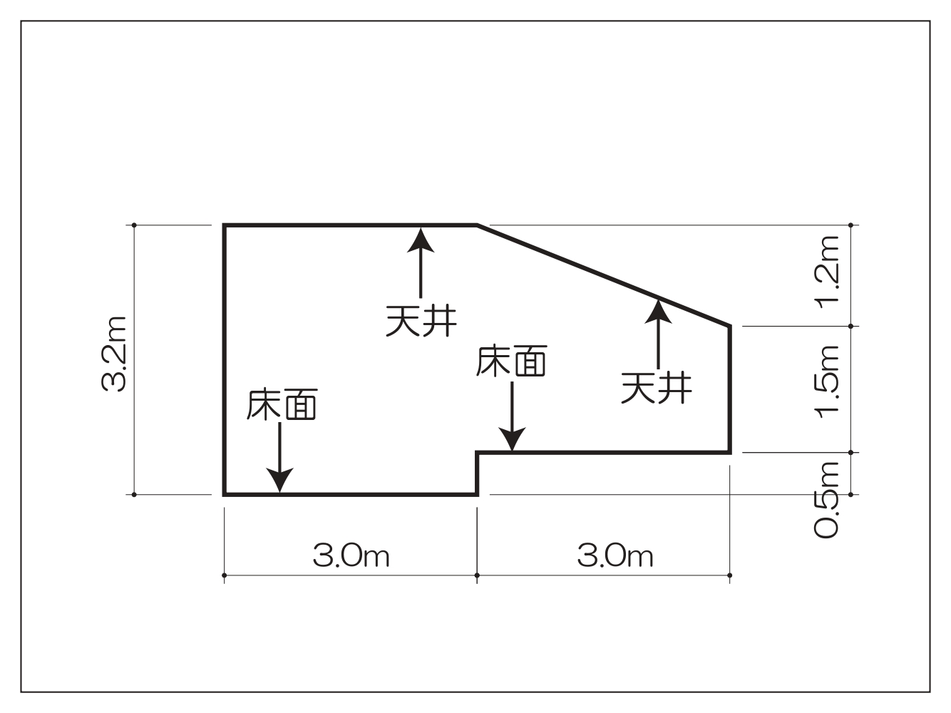 天井高の計算問題