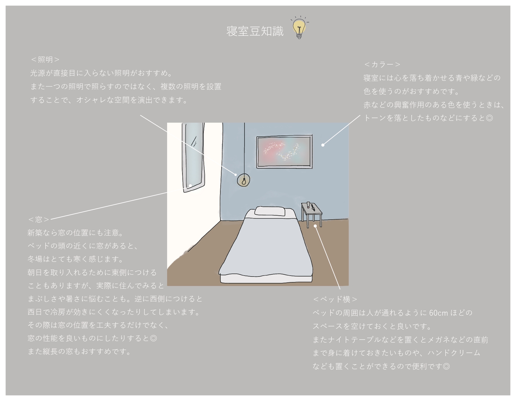 寝室豆知識