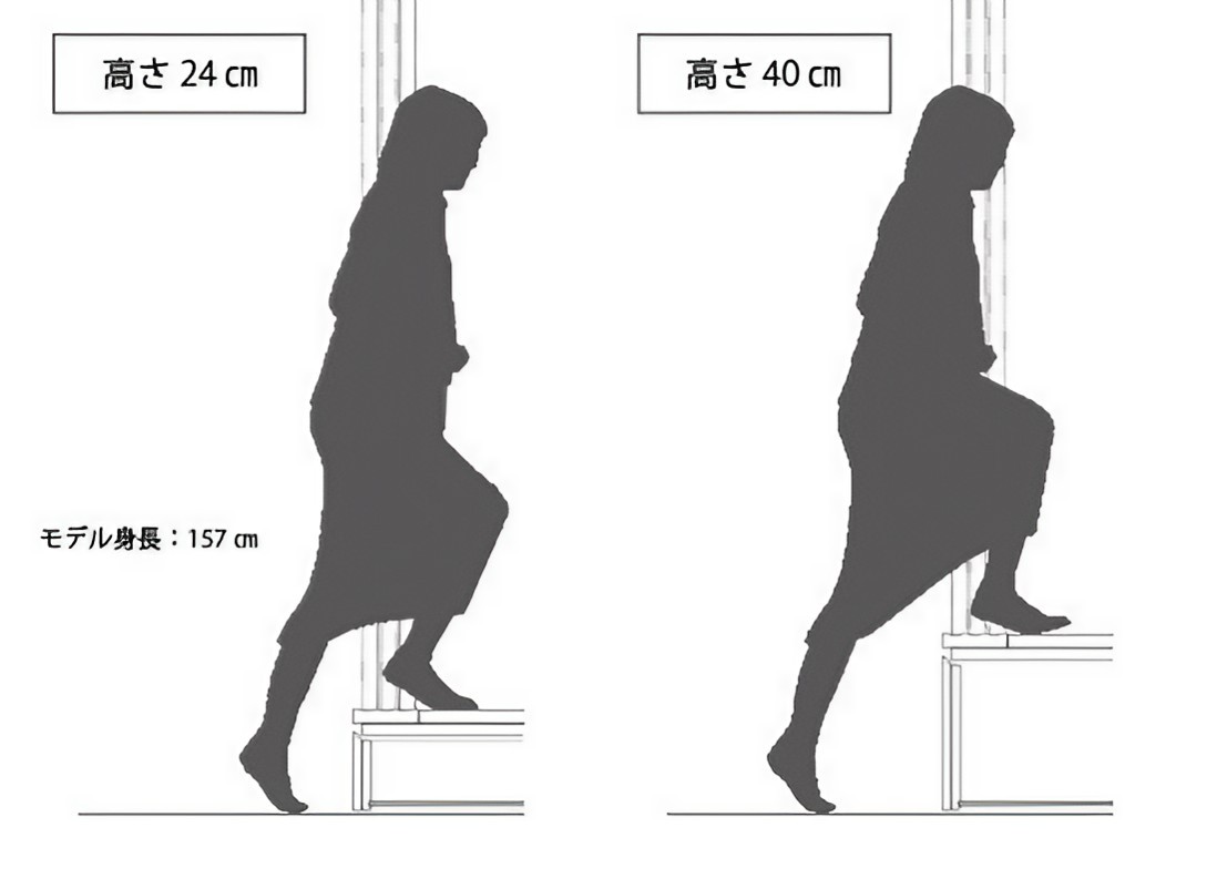 小上がりの高さの比較