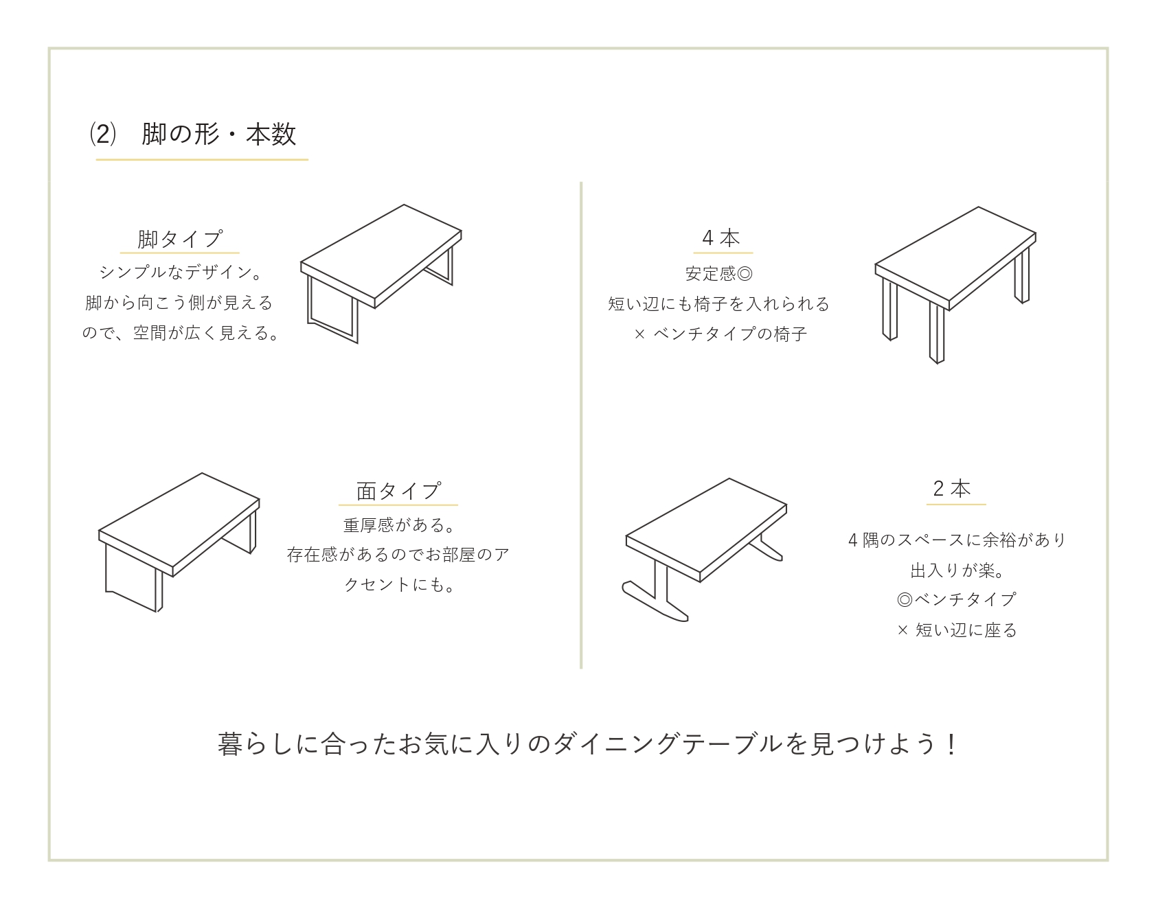 ダイニングテーブルの脚の形・本数についての説明